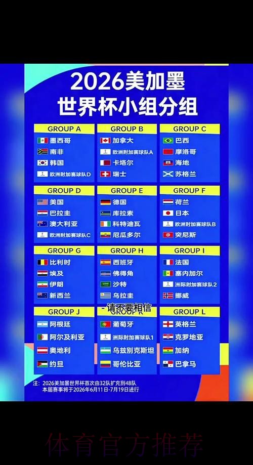 2026世界杯小组赛赛程实时更新完整安排在哪里看 2026世界杯小组赛赛程实时更新完整安排在哪里看